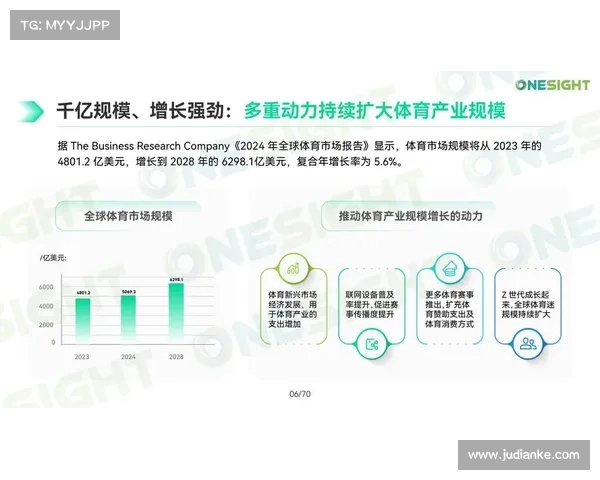 体育传播新时代：多元化平台推动体育文化全球化与互动化发展